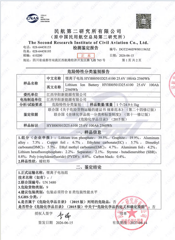 2.56KWh 危特报告